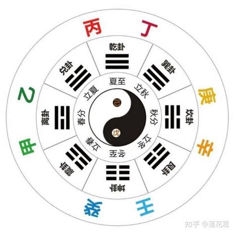 庚八字|八字十天干詳解——庚金